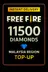 Free Fire 11500 Diamonds Top-Up (Malaysia)