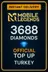 Mobile Legends 3688 Diamonds Top-Up (Turkey)