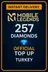 Mobile Legends 257 Diamonds Top-Up (Turkey)