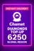 Chamet - 6250 Diamonds Top-Up (Global)