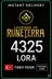 Legendy Runeterry - 4325 LoRa (Turecko)
