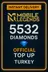 Mobile Legends 5532 Diamonds Top-Up (Turkey)