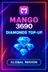 Mango Live - 3.690 Diamonds Top-Up (Global)