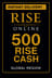 Rise Online - 500 Rise Nağız