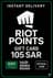 Riot Access Saudi Arabien - 105 SAR