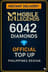 Mobile Legends - 6042 Elmas Top-Up (Philippines)