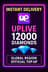UPlive 12000 demantur (Top-Up)