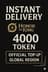 Honor of Kings - 4000 Tokens (Top-Up)