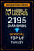 Mobile Legends 2195 Diamonds Top-Up (Turkey)
