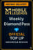 Mobile Legends - Top-Up Diamond Pass Mingguan (Indonesia)
