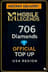 Mobile Legends - 706 Diamonds Top-Up (USA)
