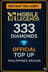 Mobile Legends - 333 Elmas Top-Up (Philippines)