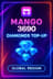 Mango Live - Ricarica di 3.690 Diamanti (Globale)